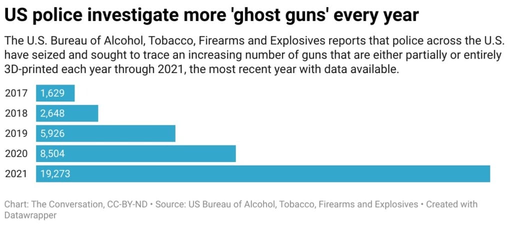 Virginia Gun Charges in 2026: Navigating New Risks and Protecting Your Rights
